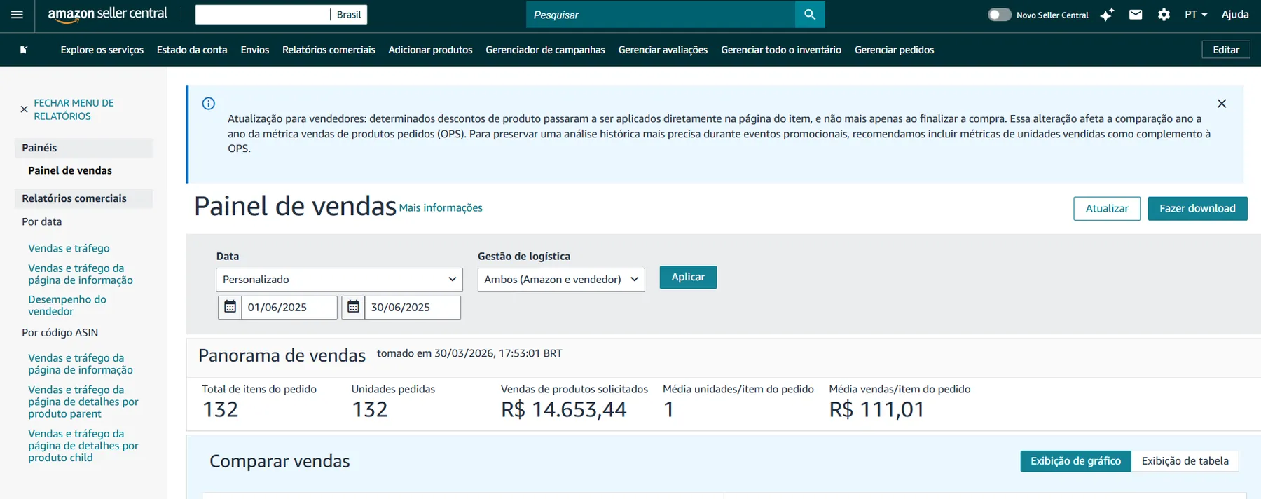 Gráfico de faturamento do seller antes de entrar com a Azazuu